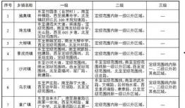 狮岭镇新闻爆料事件最新,真相揭晓，多方势力角逐背后的真相曝光